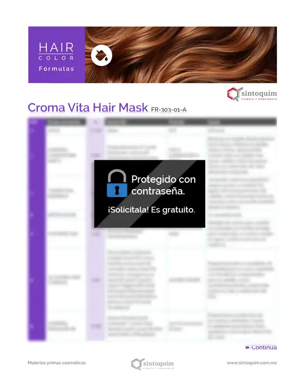 Sintoquim Formulas CromaVita Hair Mask 2025
