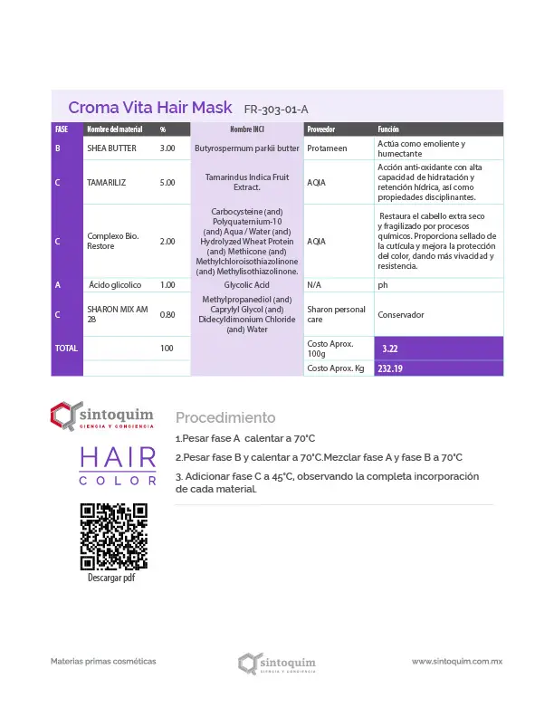 Sintoquim Formulas CromaVita Hair Mask 2025