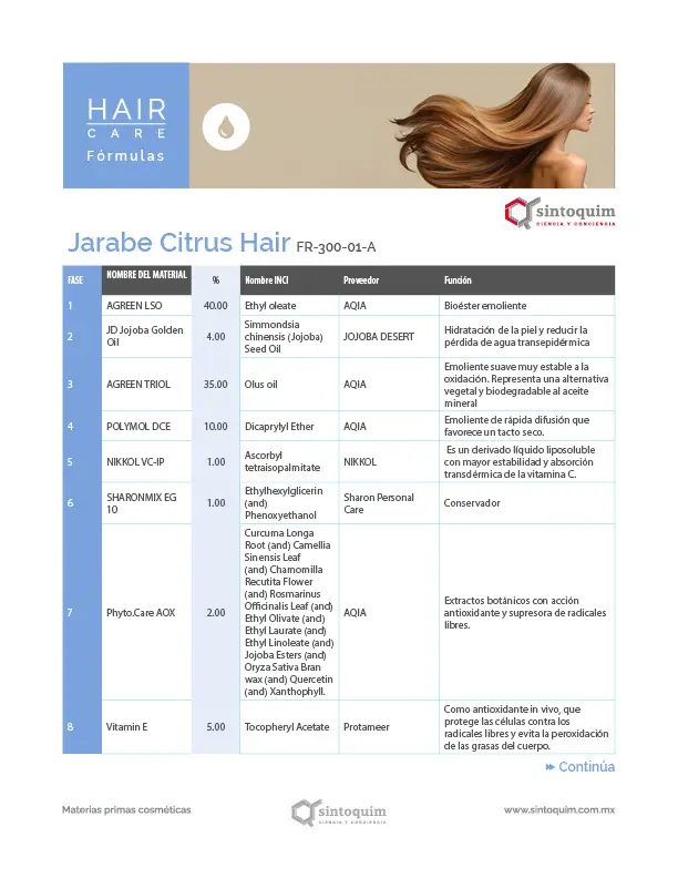 Jarabe Citrus Hair
