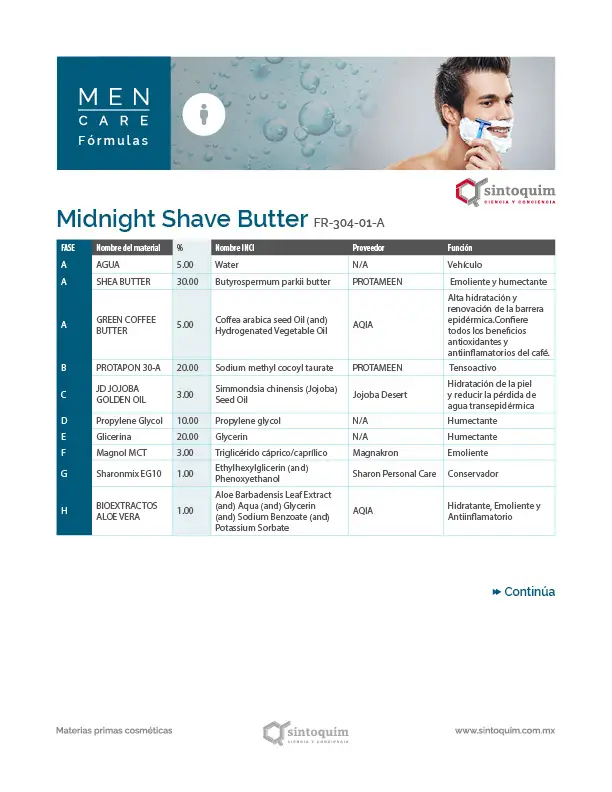 Midnight Shave Butter