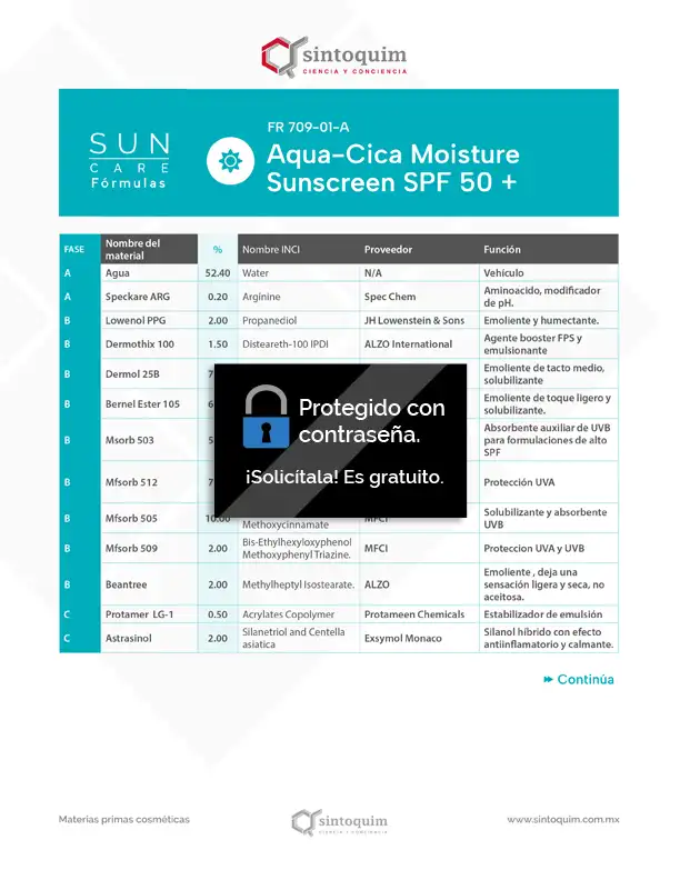Aqua-Cica Moisture Sunscreen SPF 50
